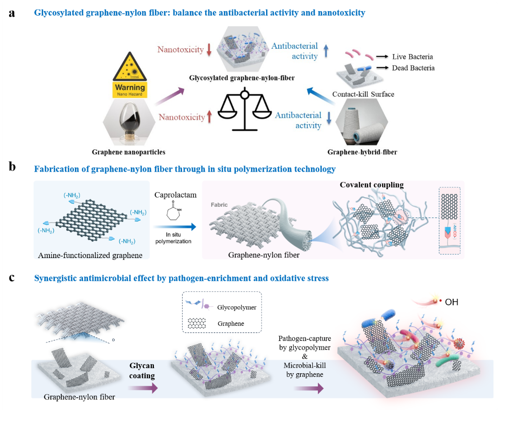 03fc71a37ed642b99f1e06e3b78cd2d1.png 03fc71a37ed642b99f1e06e3b78cd2d1.png